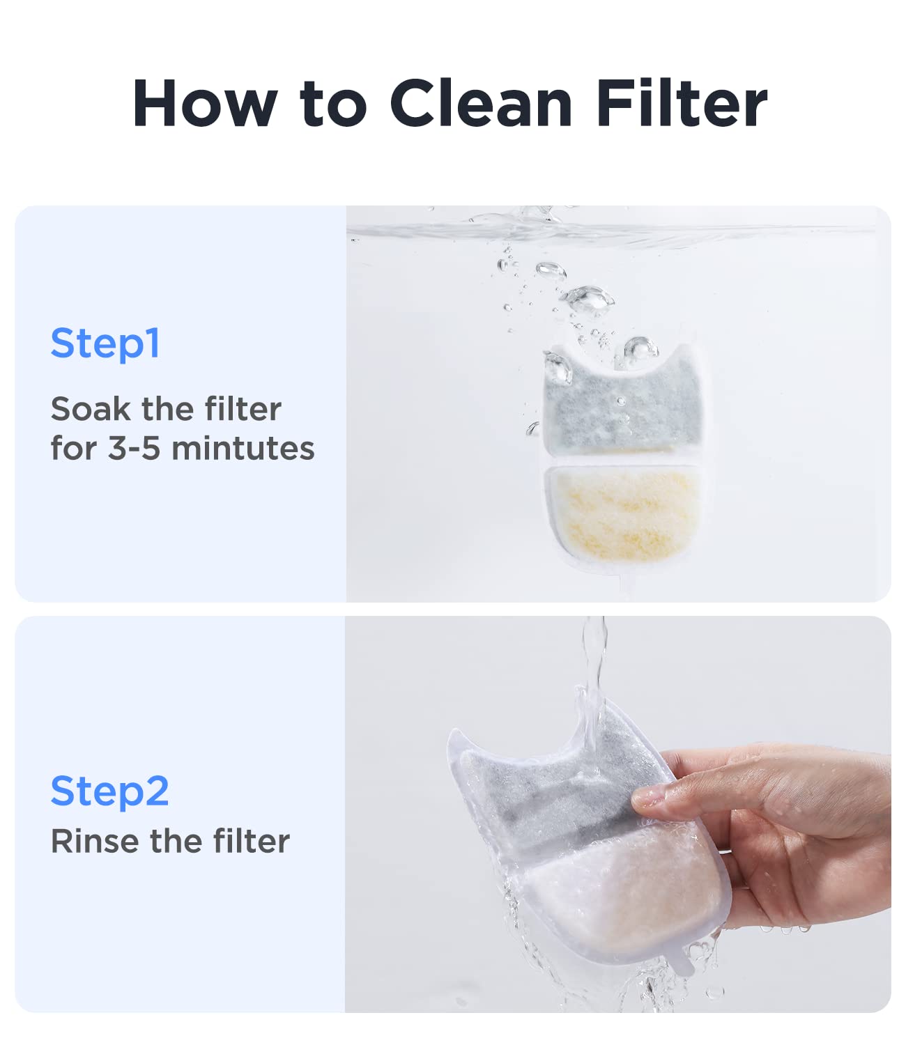 Feelneedy 6 Pack Cat Water Fountain Filter & 6 Pack Pump Filter Sponges Replacement, Pet Water Fountain Filter For 135 Fl Oz/4L