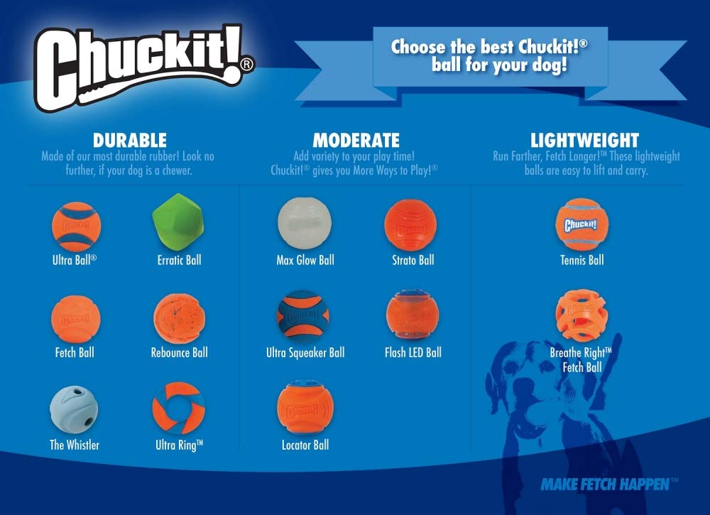 Chuckit The Whistler Ball Dog Toy, Small (2 Inch Diameter) for Dogs 0-20 lbs, Pack of 2