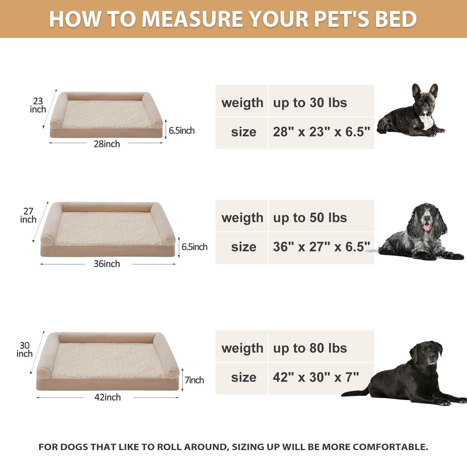 BFPETHOME Dog Beds for Large Dogs, Orthopedic Dog Bed for Medium Large Dogs,Big Waterproof Couch Pet Bed with Removable Washable