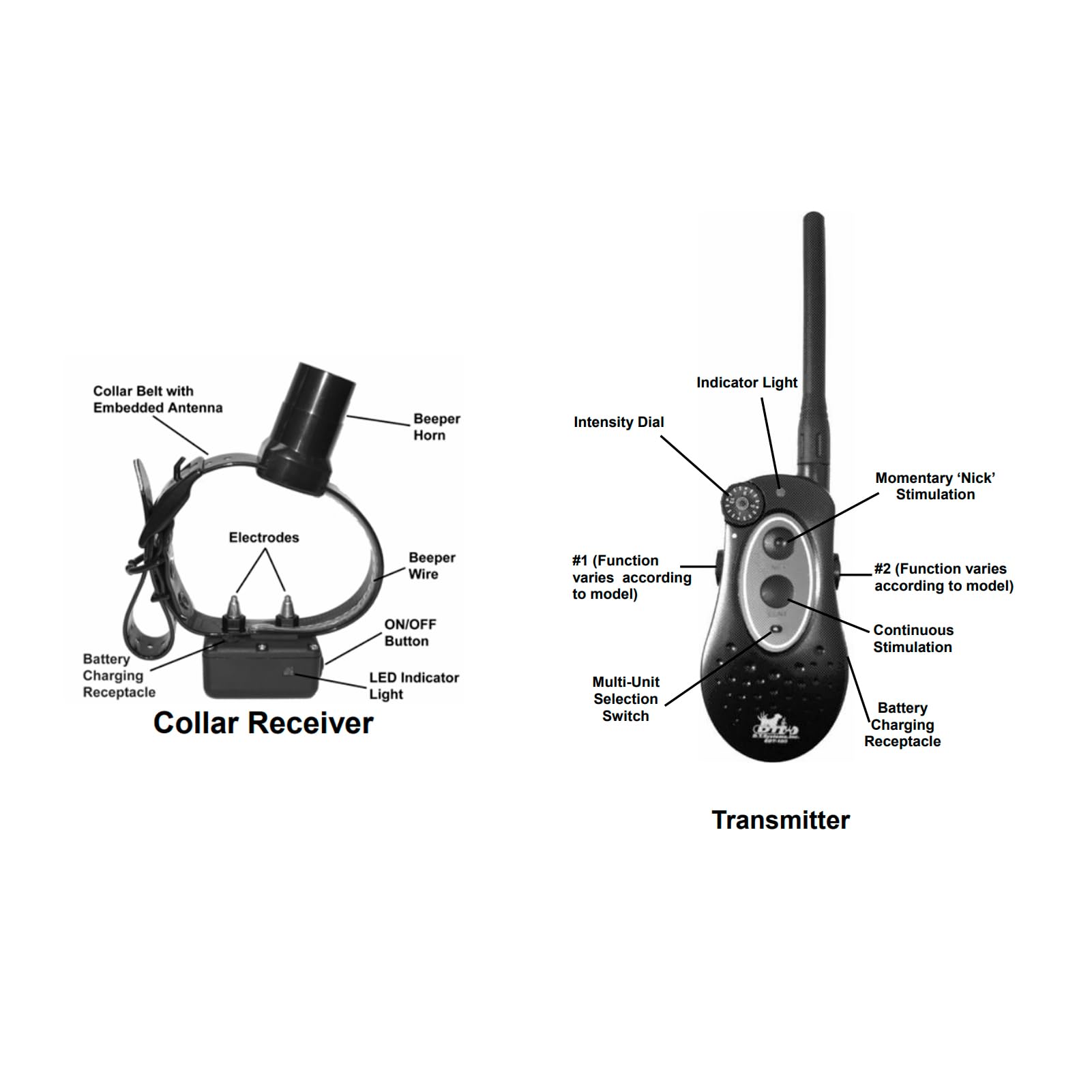 H2O 1850 PLUS Remote Trainer