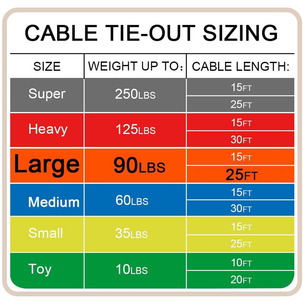 Petest 25Ft Reflective Tie-Out Cable With Buffer Spring For Large Dogs Up To 90 Pounds