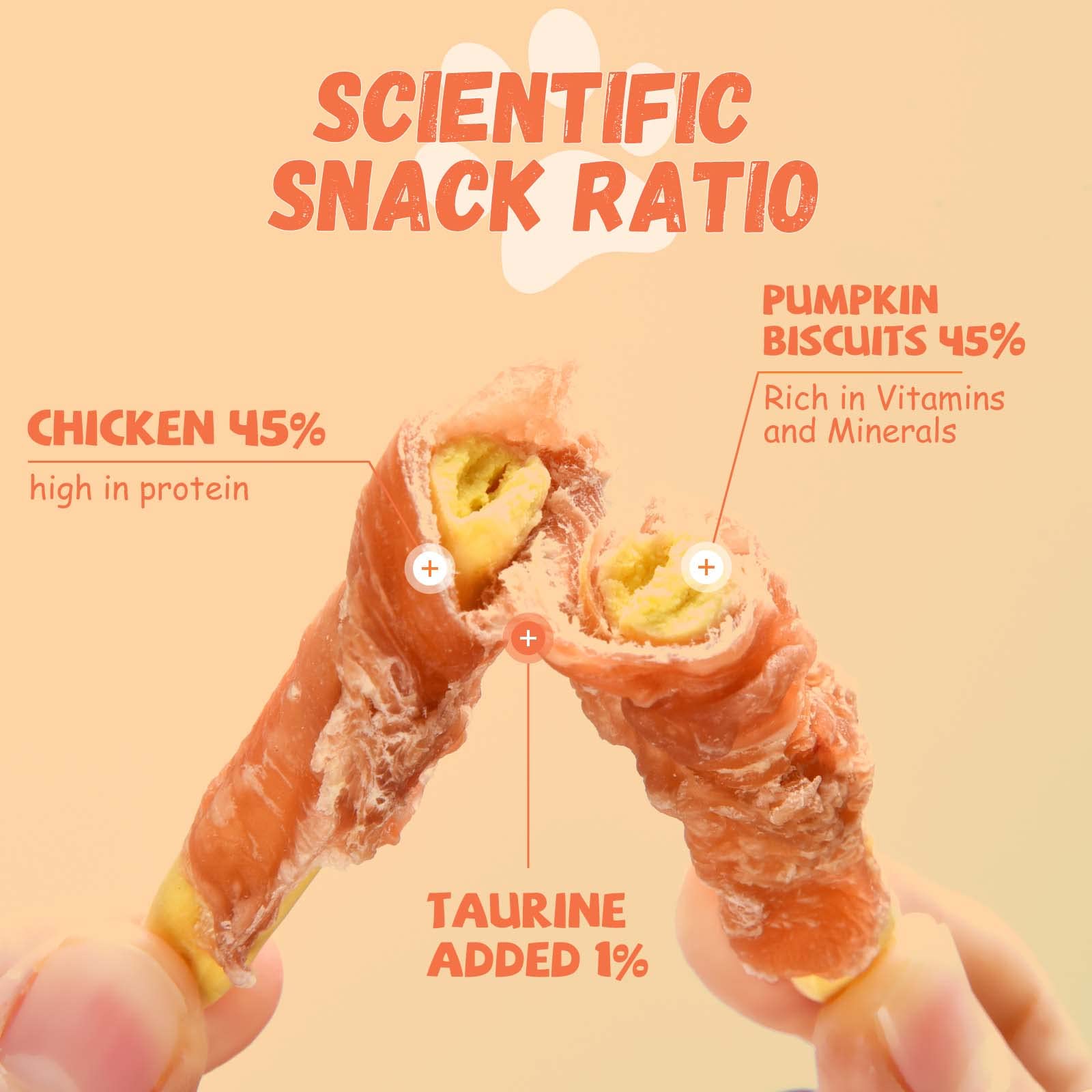 Pawmate Dog Treats Pumpkin Biscuits Chicken Wrapped, Healthy Chewy Snacks High Fiber Low Fat, Training Reward Treats for Small M