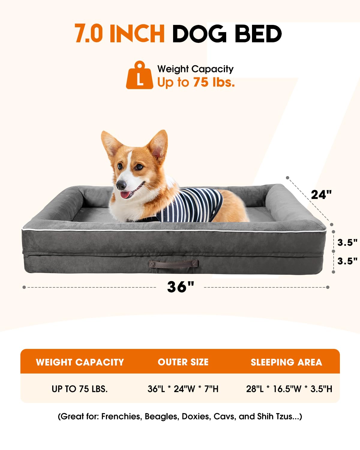 Large Orthopedic Dog Bed With Egg Foam Couch, Removable Washable Cover, Waterproof, Non-Slip Base, Four-Sided Bolster Cushion, G