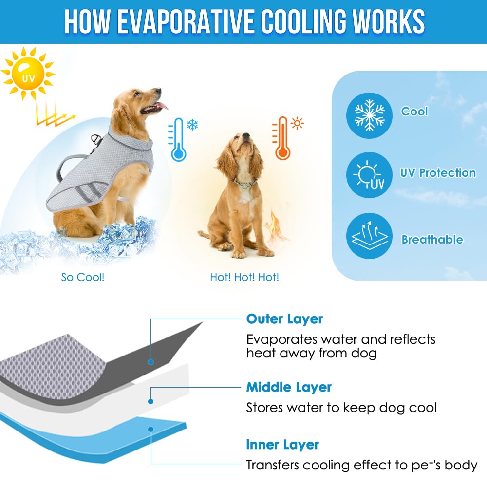 Slowton Dog Cooling Vest With Handle - Pocket For Ice Pack, Uv Protection Breathable Cooling Shirt For Large Medium Small Dog, A