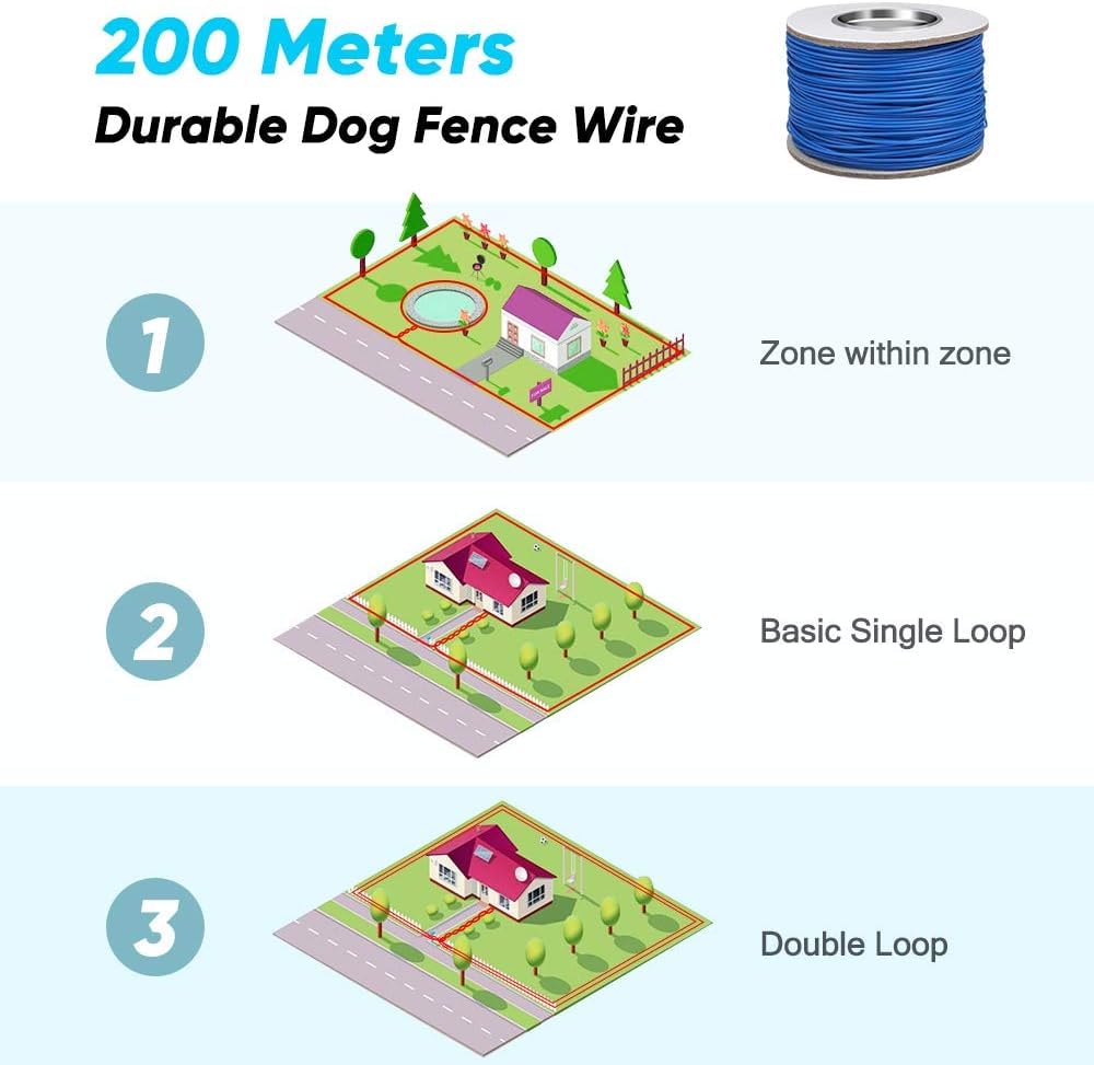 PcEoTllar Electric Dog Fence System, Rechargeable with 2 Waterproof Collars, 656Ft Boundary Wire, For 2 Dogs, Black, Model 860-2