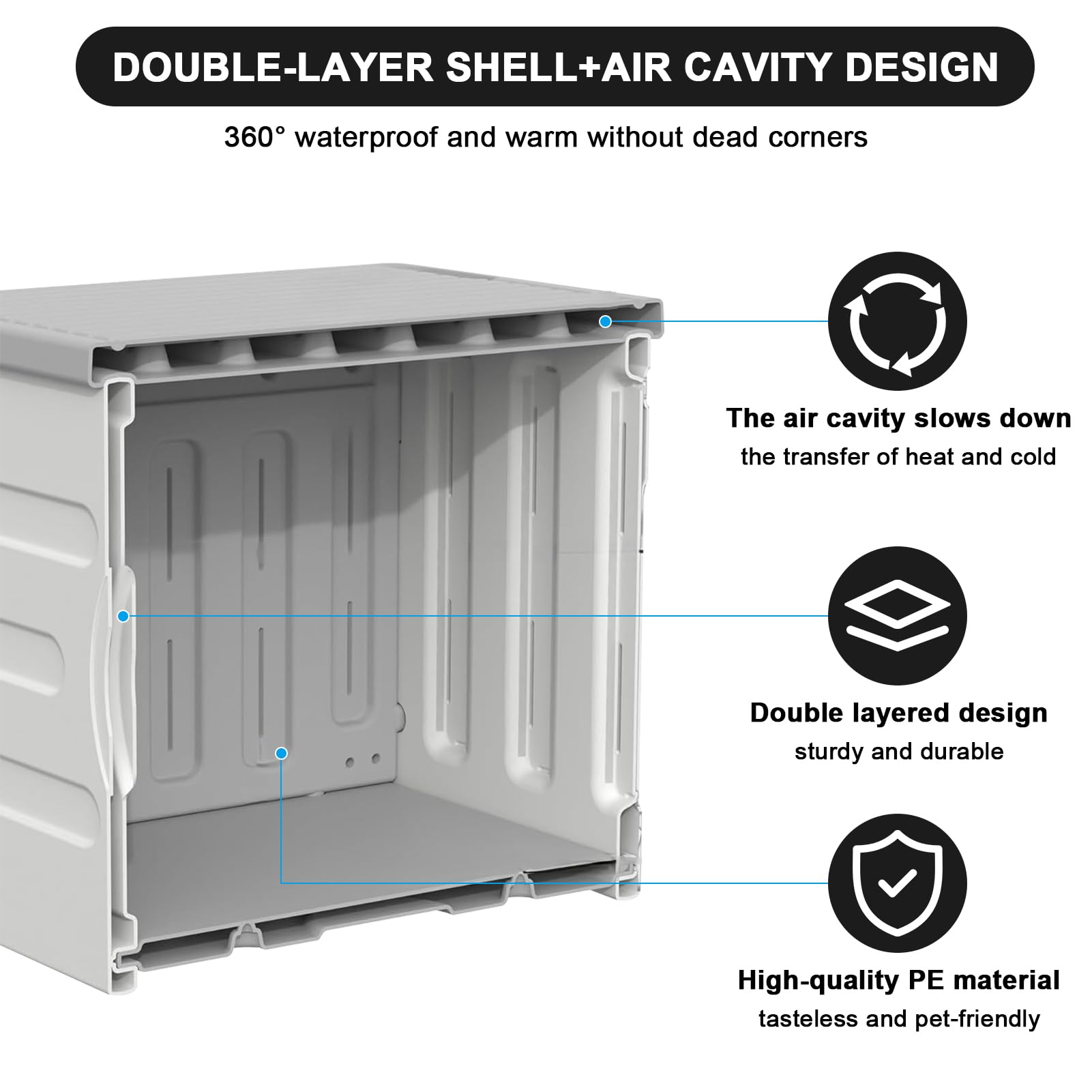 Dahivs Indestructible Large Heated Cat House for Outside, Heated Outdoor Cat House 100% Weatherproof with Escape Door, Insulated