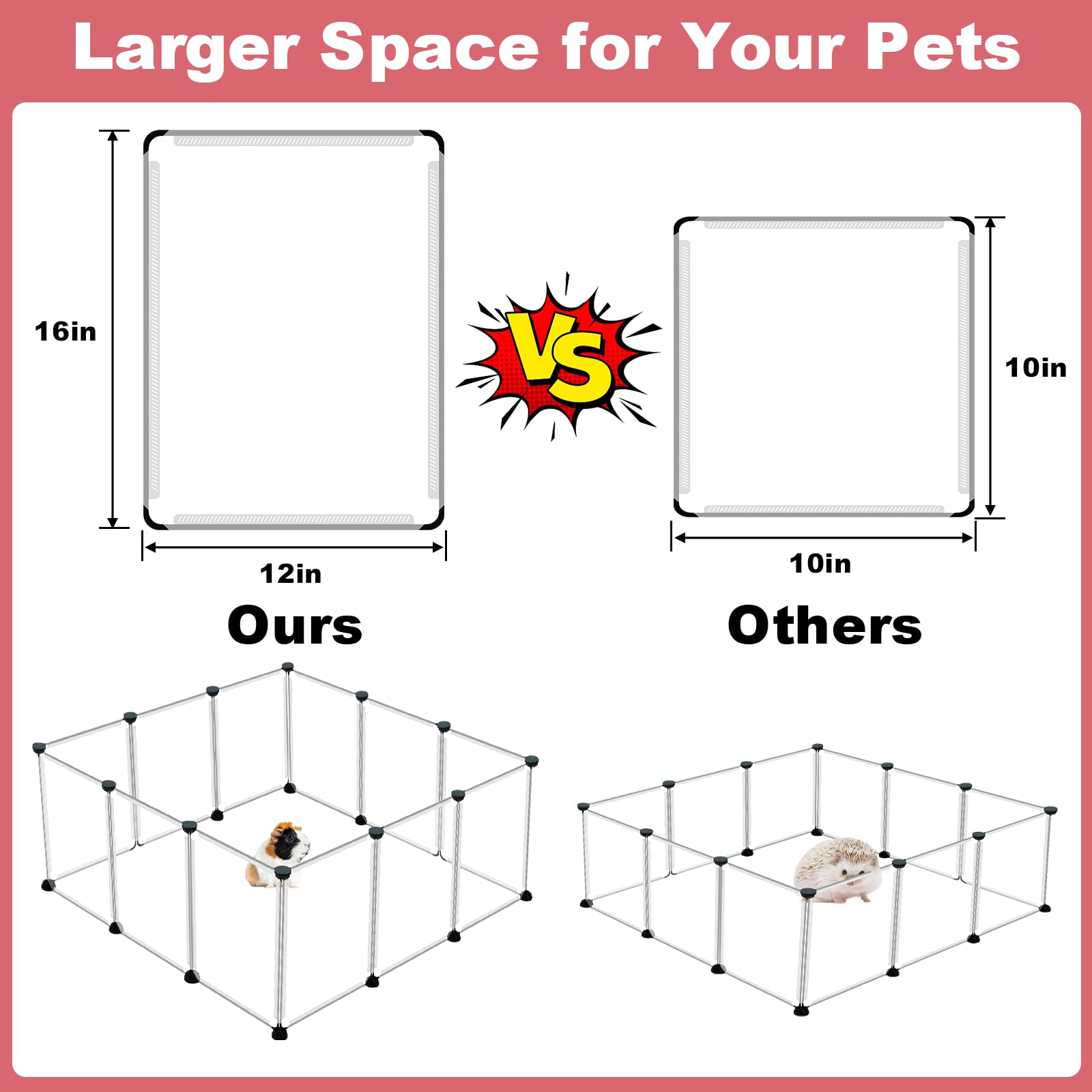 Viscoo 12 Panels Transparent Small Animals Playpen,48'' X 24'' X 16'' Portable Pet Playpen,Plastic Enclosure,Puppy Play Pen For