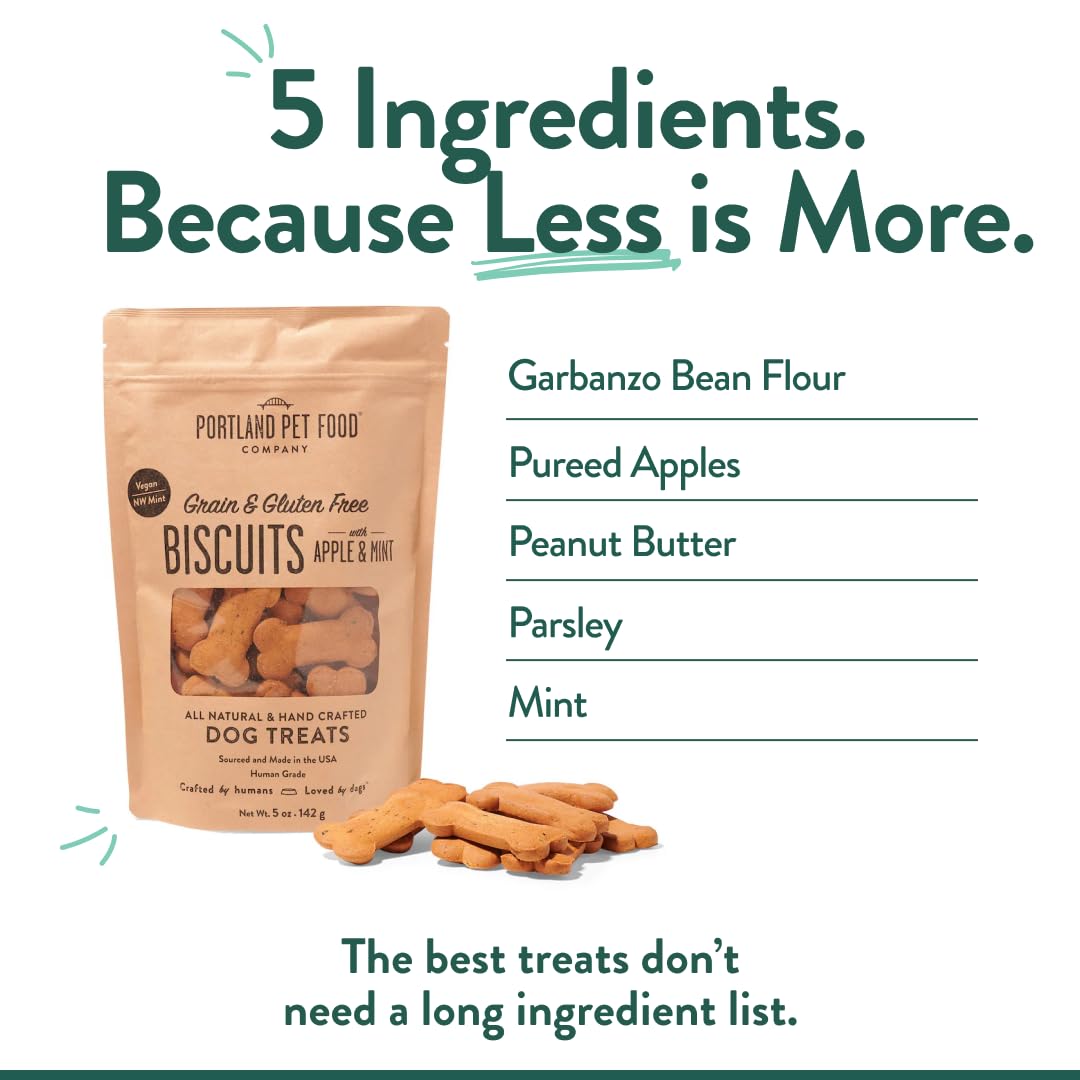 Portland Pet Food Company Apple & Mint Dog Treats Healthy Biscuits for Small Medium & Large Dogs - Grain-Free, Human-Grade, All