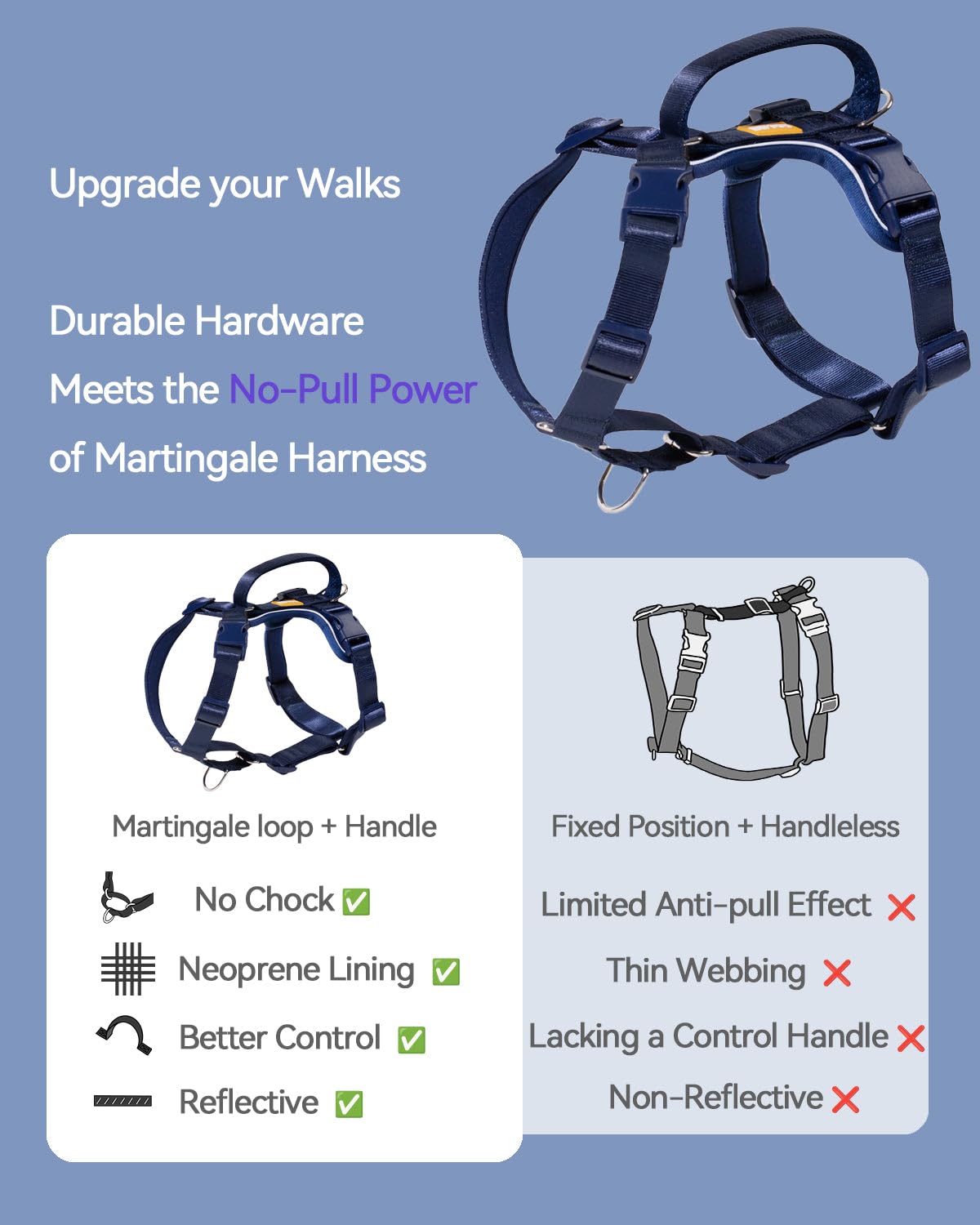 Df Freedom No Pull Martingale Dog Harness, Gentle Control For No Choking, Front Clip Harness With Reflective, 5 Point Adjustable