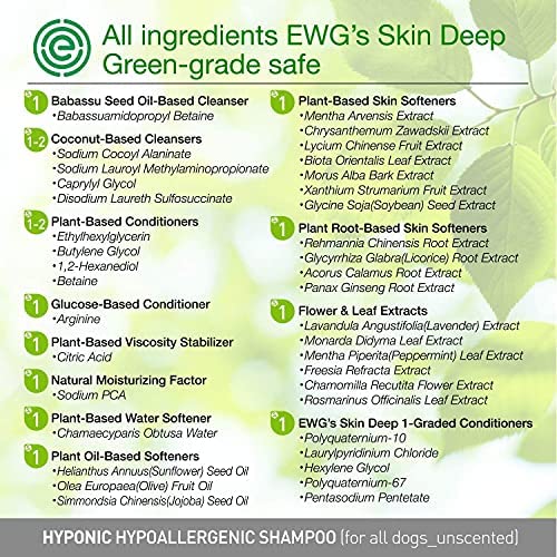 HYPONIC Hypoallergenic Dog Shampoo - Deodorizing & Detangling, Unscented, 10.1 oz, Suitable for All Breeds, Sensitive Skin