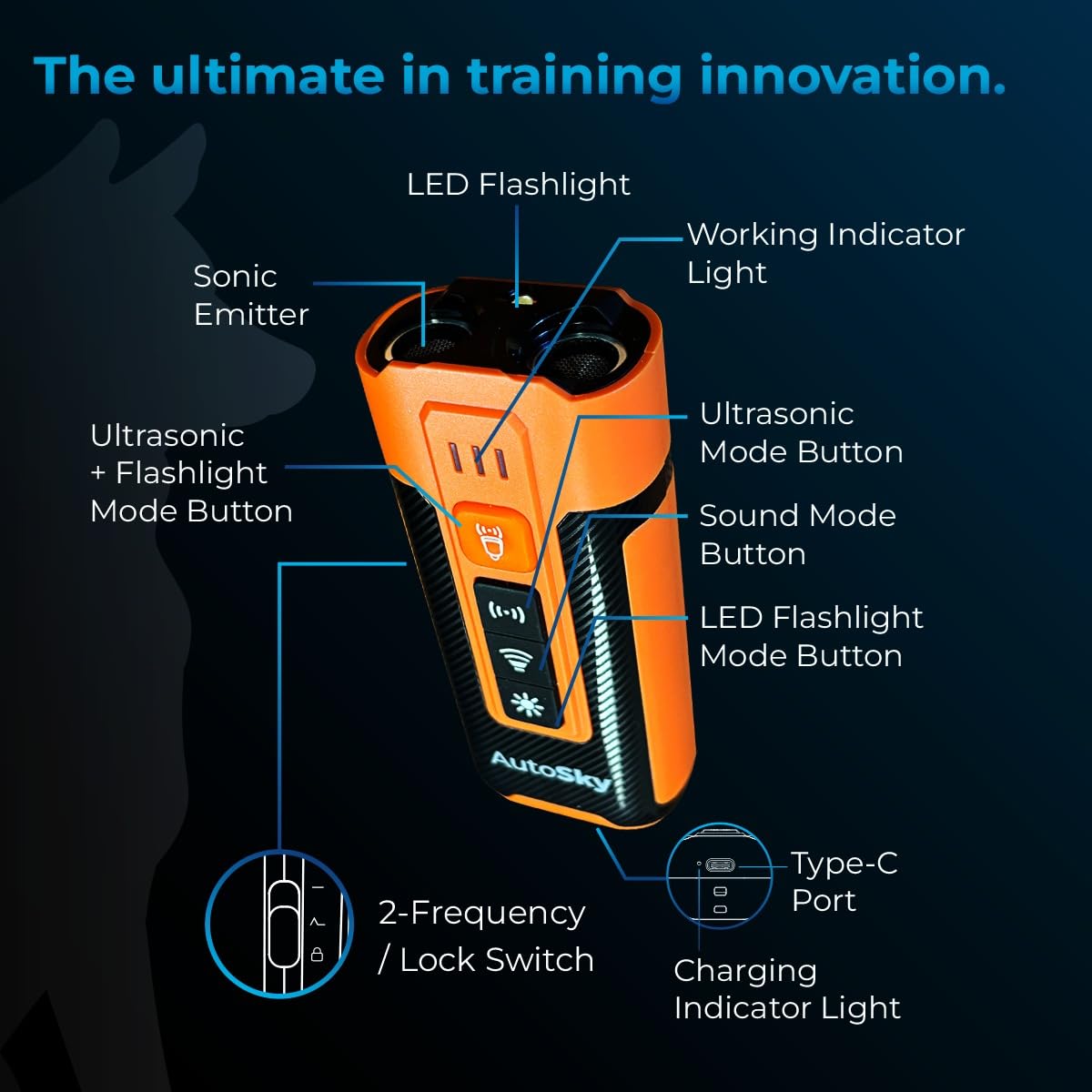 Autosky Ultrasonic Dog Bark Control Device - Portable Rechargeable Trainer With 3 Emitters, 2 Adjustable Modes, Led Flashlight -