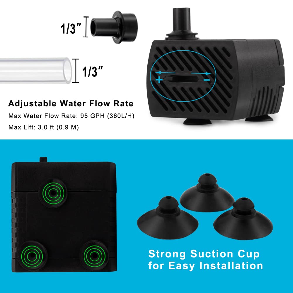 Pulaco 95Gph 5W Mini Submersible Water Pump For Aquarium Fish Tank, Pond, Fountain, Hydroponics