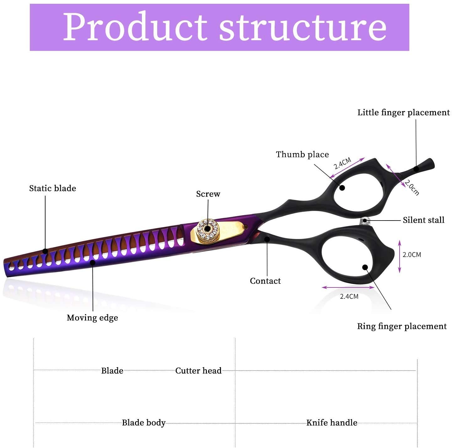 Purple Dragon Pet Grooming Scissor Set - 7.0/8.0 inch Stainless Steel, Purple, Model 4334802470, Includes Dog Chunker Shear