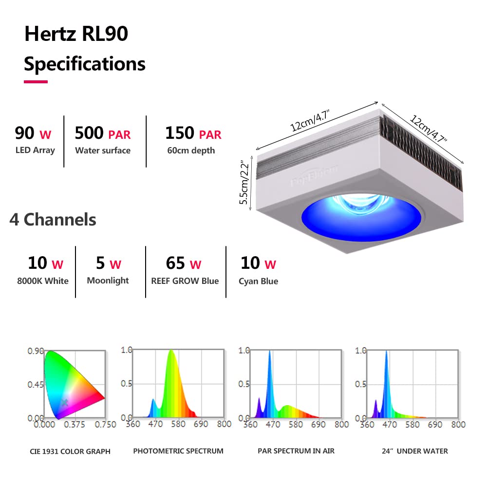 Popbloom Rl90 Led Aquarium Light 400W, Smart App Control Reef Light For Saltwater Coral Reef Growing Marine Aquarium Lamp For Reef Coral Sps/Lps Growth Fish Tank Light (4 Lamps With Hang Kit)