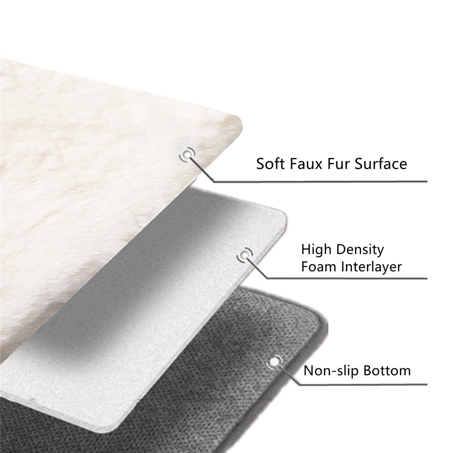SHENGOCASE 2-Pack 16 Round Faux Rabbit Fur Cat Dog Bed Cushion Pad Mat, Cat Tree Tower Replacement Cushion Pad for Window Perch