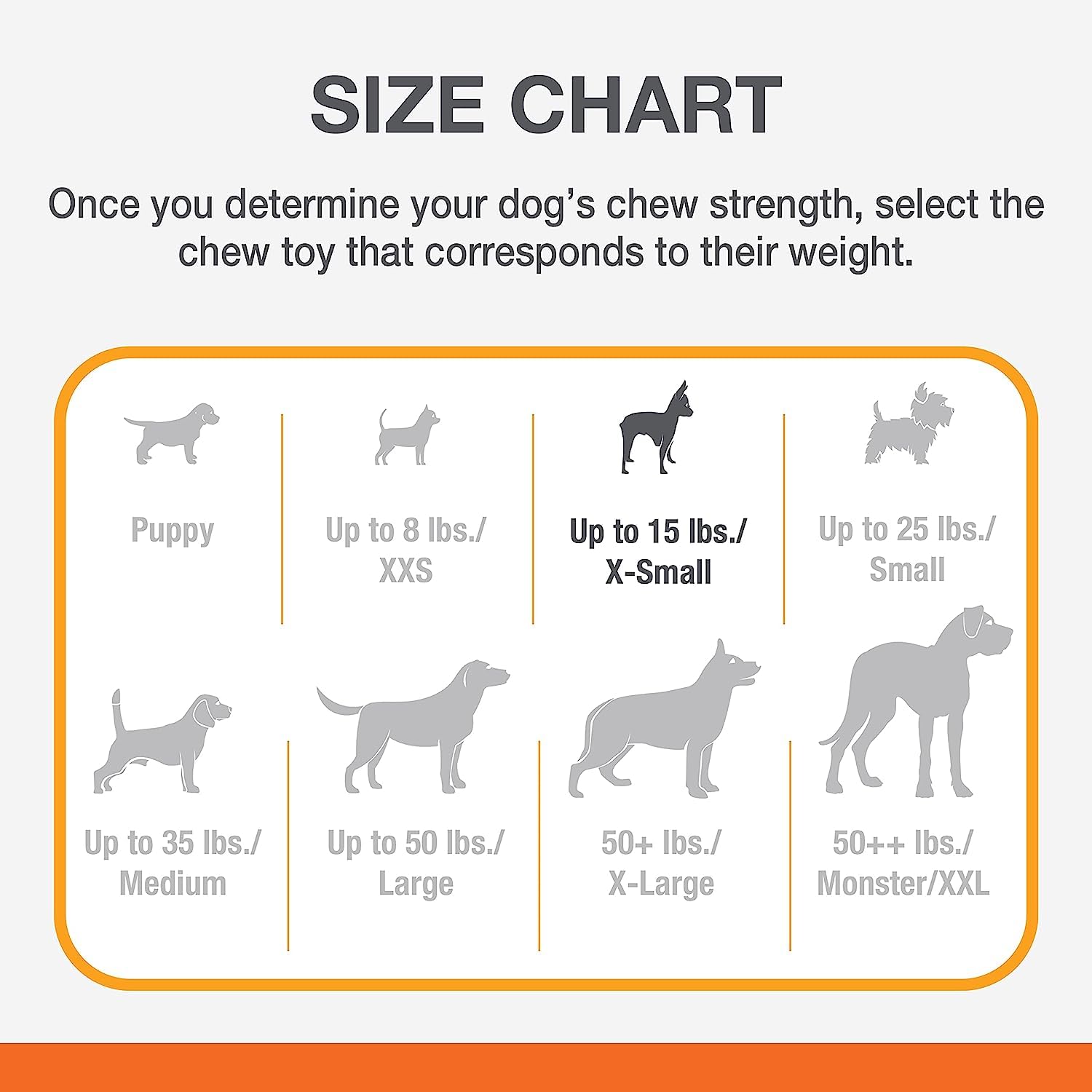 Nylabone Power Chew Classic Bone Chew Toy For Dogs, Durable Dog Toys For Aggressive Chewers, Bacon Flavor, X-Small/Petite - Up To 15 Lbs. (1 Count)