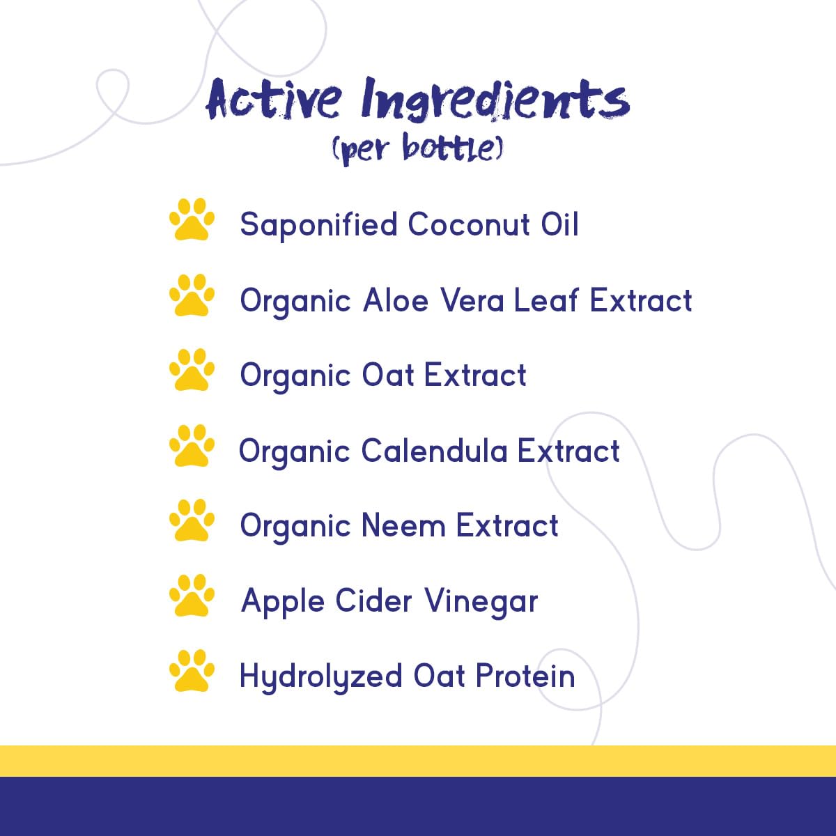 PupGrade 4-in-1 Dog Shampoo & Conditioner - Cleans, Moisturizes, Deodorizes - Oatmeal Milk & Honey, 16 fl oz - Model PG-1B