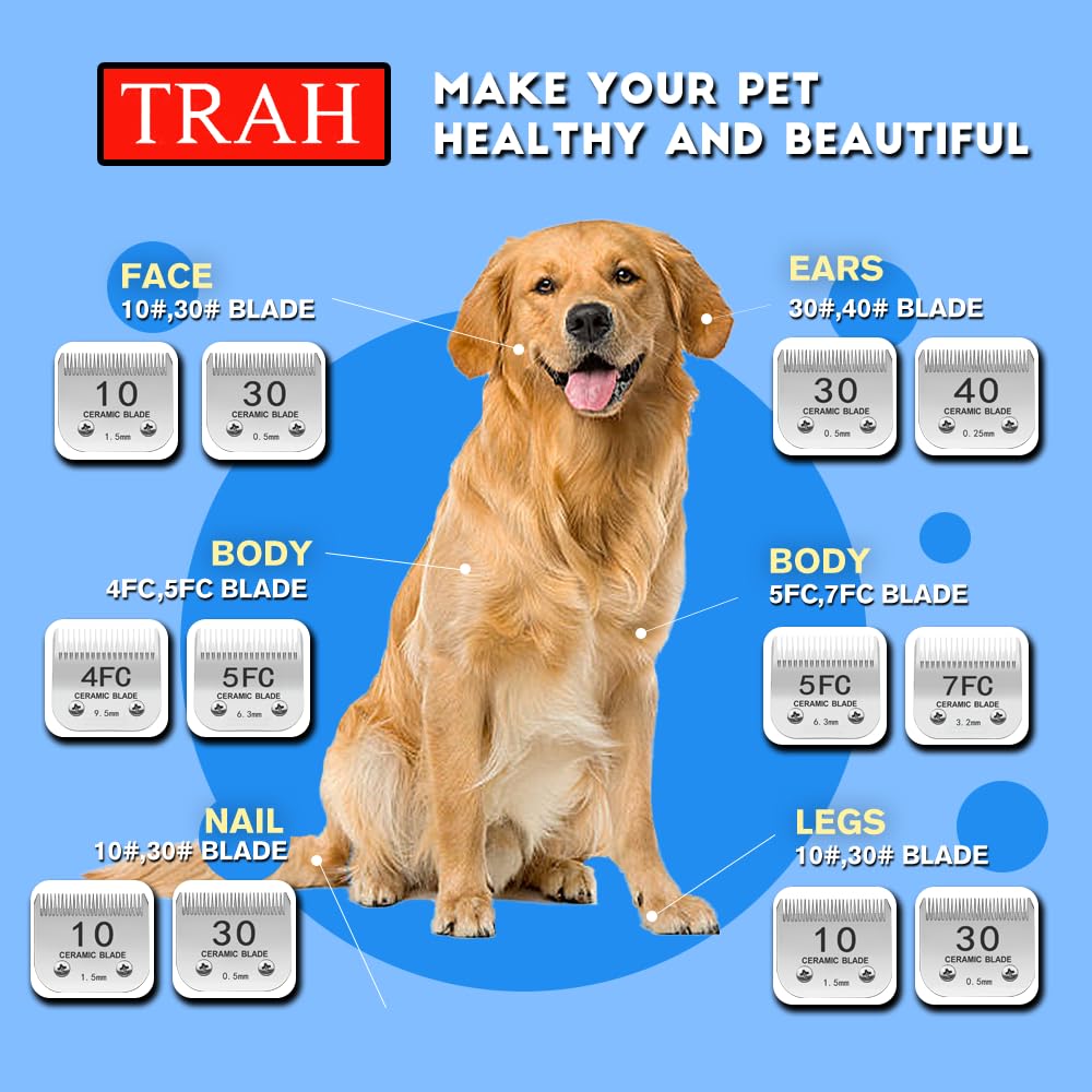 Trah 5Fc Blade Dog Grooming Clipper Replacement Blades Compatible With Andis Dog Clippers,Most A5, Wahl Km Series Clippers,Detac