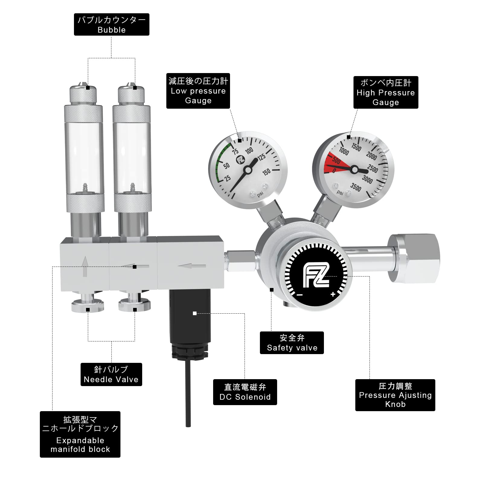 Fzone Pro Series Aquarium Dual Stage Co2 Regulator Adjustable Output Pressure With Dc Solenoid And Integrated High Precision Needle Valve And Bubble Counter