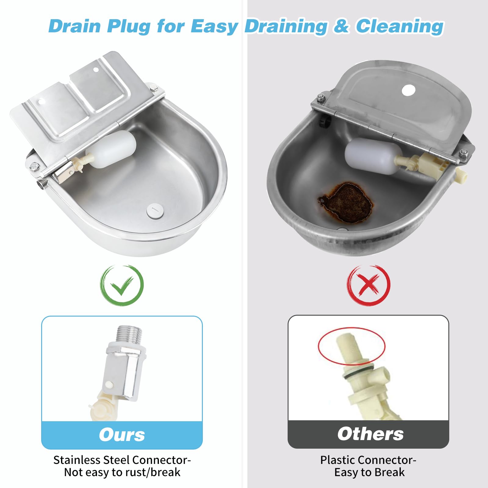 FHTONGE 304 Stainless Steel Automatic Dog Water Bowl Dispenser with Drainage and Float Valves, Large Auto Fill Dog Waterer for O