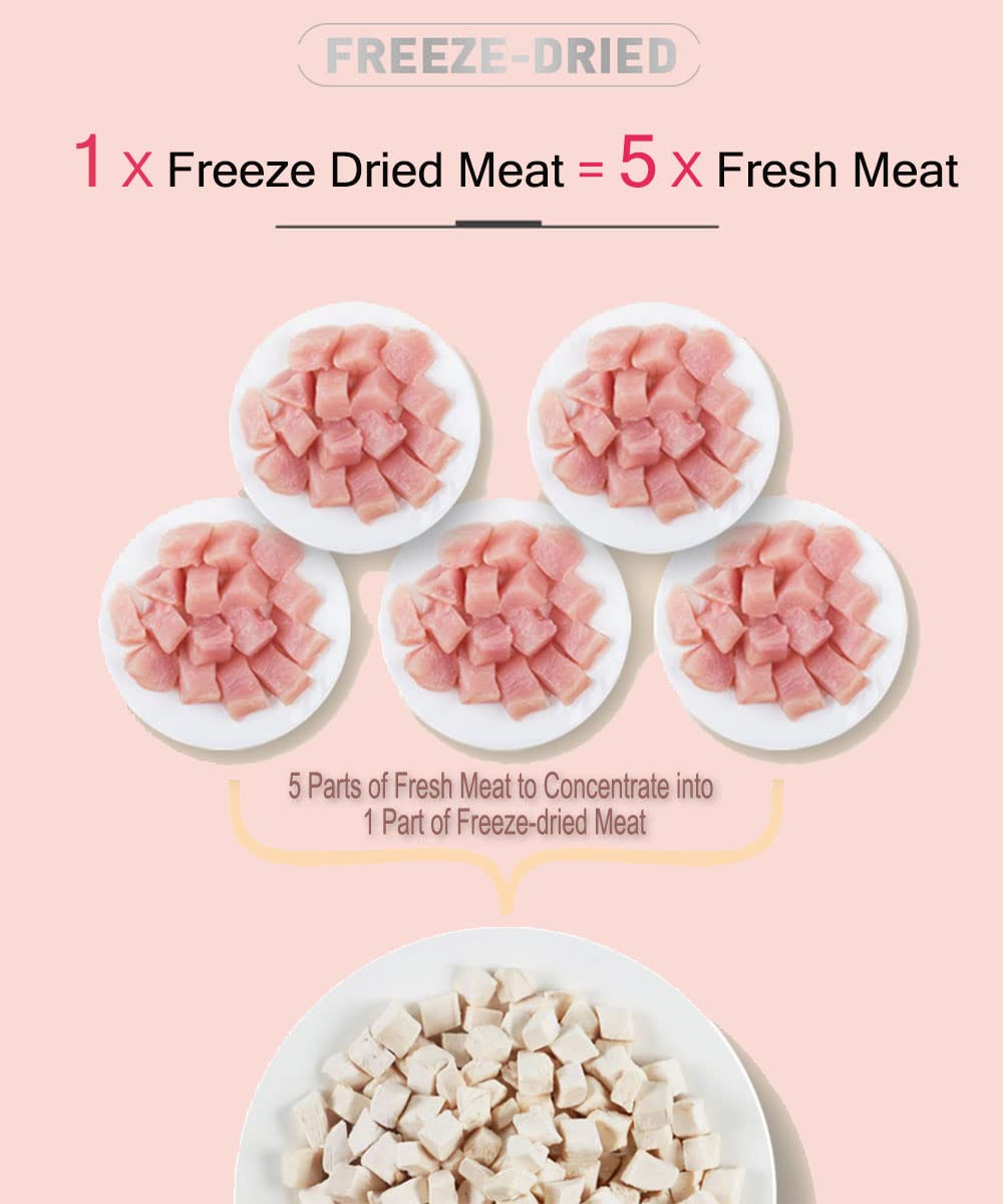 BNYEE Freeze Dried Chicken Cat & Dog Treats -8OZ Chicken Meat - High Protein, Bite-Sized, Training Treats Snacks (Chicken)