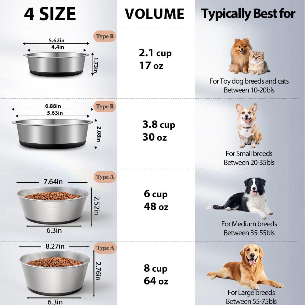 WROSWT Stainless Steel Dog Bowls Set of 2, Anti Rust Metal & Non Slip Rubber Base, Heavy Duty Large Feeding Dishes, Food Grade B