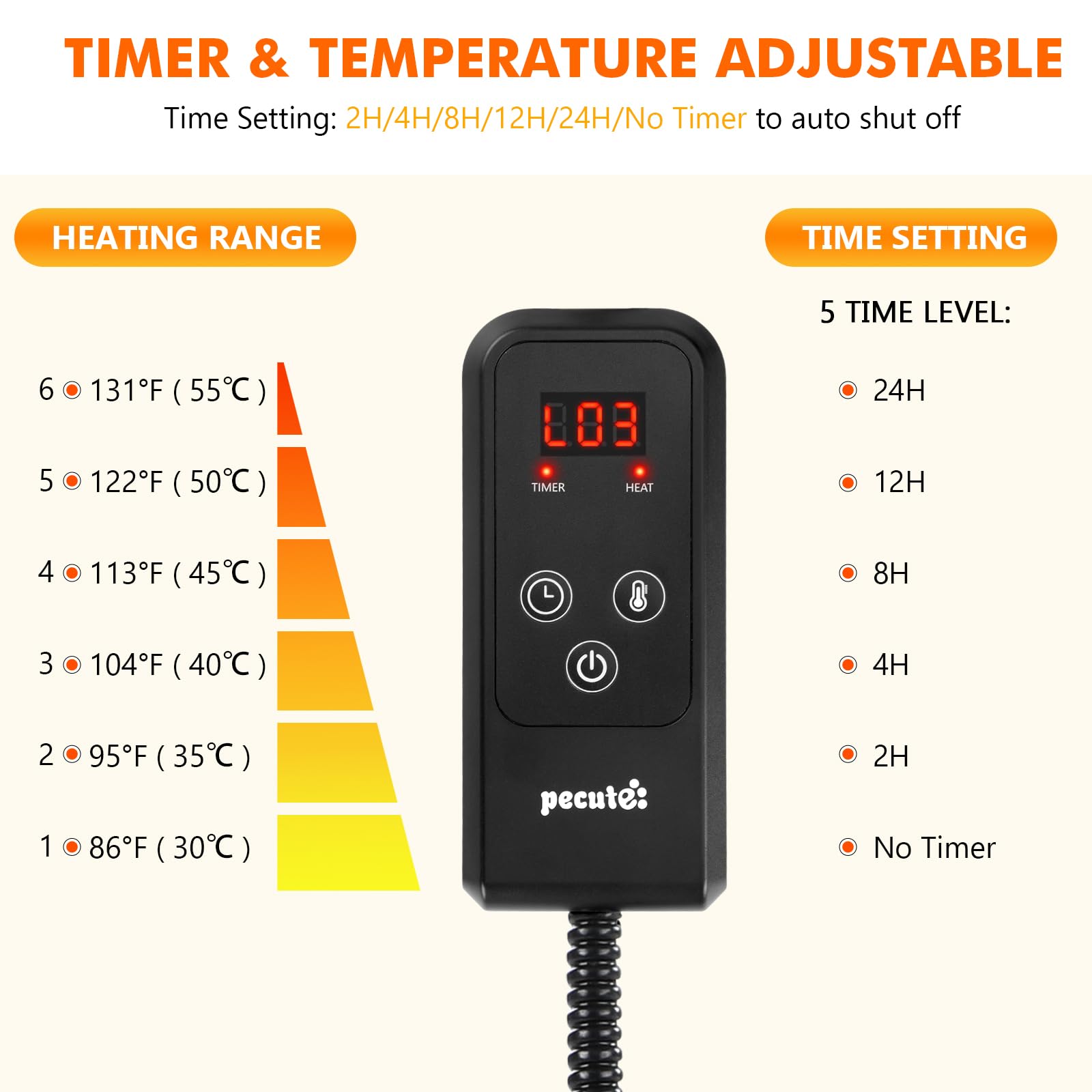 Pecute Cat Heating Pad Indoor - 6 Adjustable Temperature With Timer, Dual-Resistant Cable, Waterproof Layer, Heated Bed Mat Blan