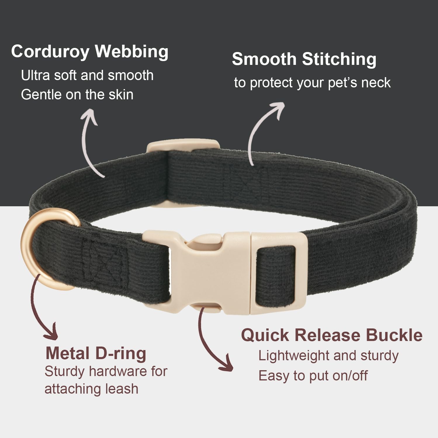 Yudote Soft Cotton Dog Collar Adjustable Corduroy Dog Collars For Small Medium Large Dogs(Black,Small)