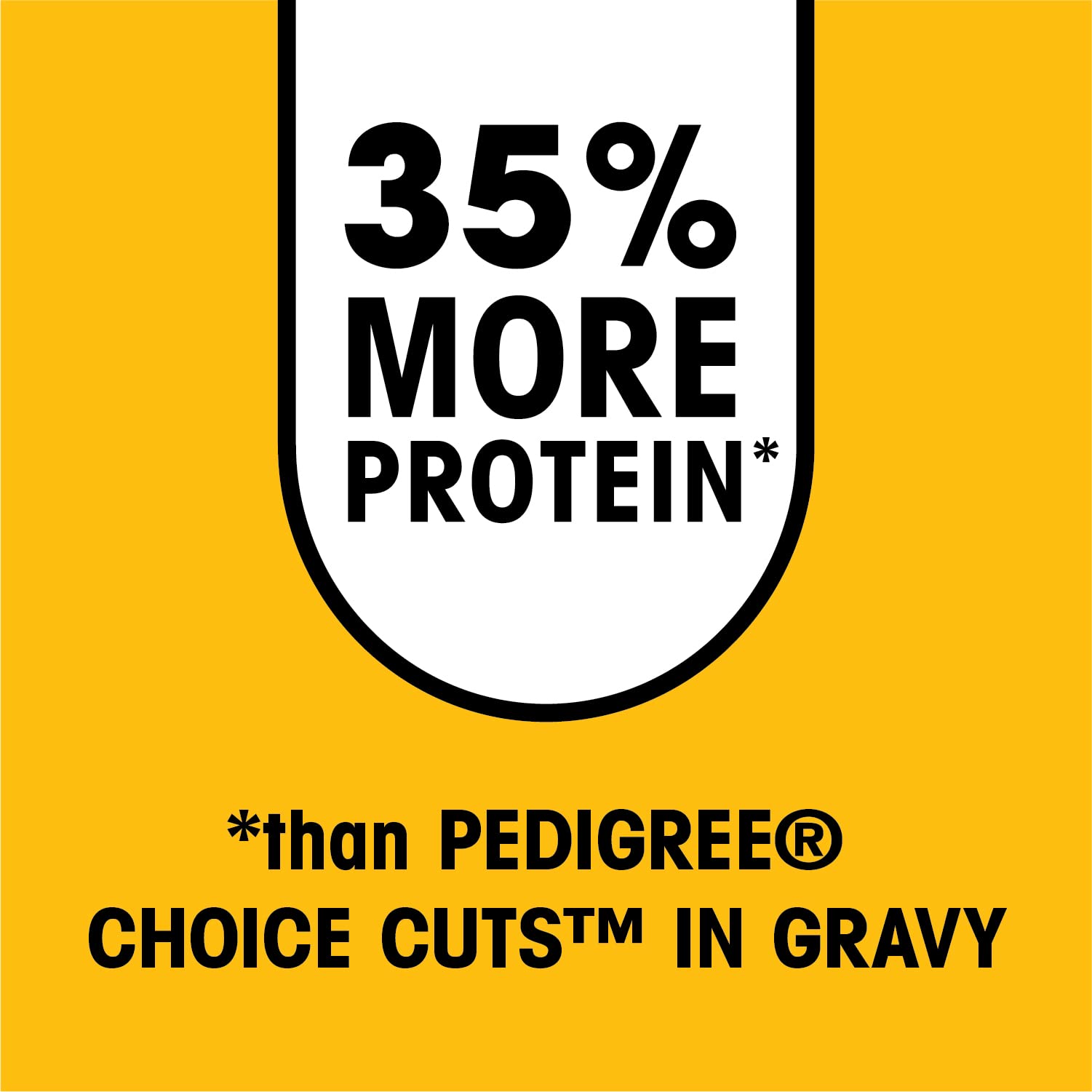 Pedigree High Protein Wet Dog Food Pouches, Variety Pack, 3.5 oz. Pouches,(Pack of 18)