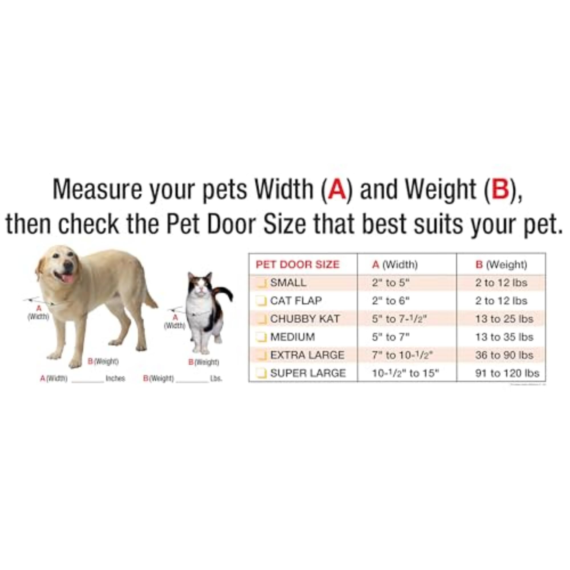 Ideal Pet Products Aluminum Pet Patio Door, Adjustable Height 77-5/8 to 80-3/8, 10-1/2 x 15 Flap Size, Mill/Silver