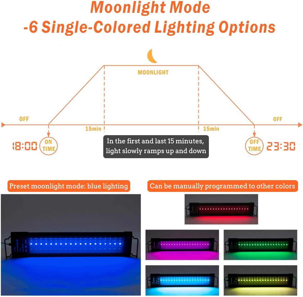 Hygger Auto On Off Led Aquarium Light Extendable 12-55 Inches 7 Colors Sunrise Sunset Full Spectrum Light Fixture For Freshwater Planted Tank Build In Timer Sunrise Sunset (36W(24'-30'))