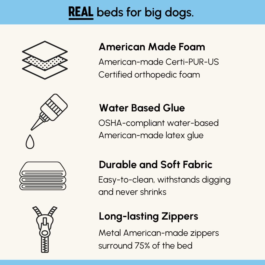 Big Barker Orthopedic Dog Bed W/Headrest - 7