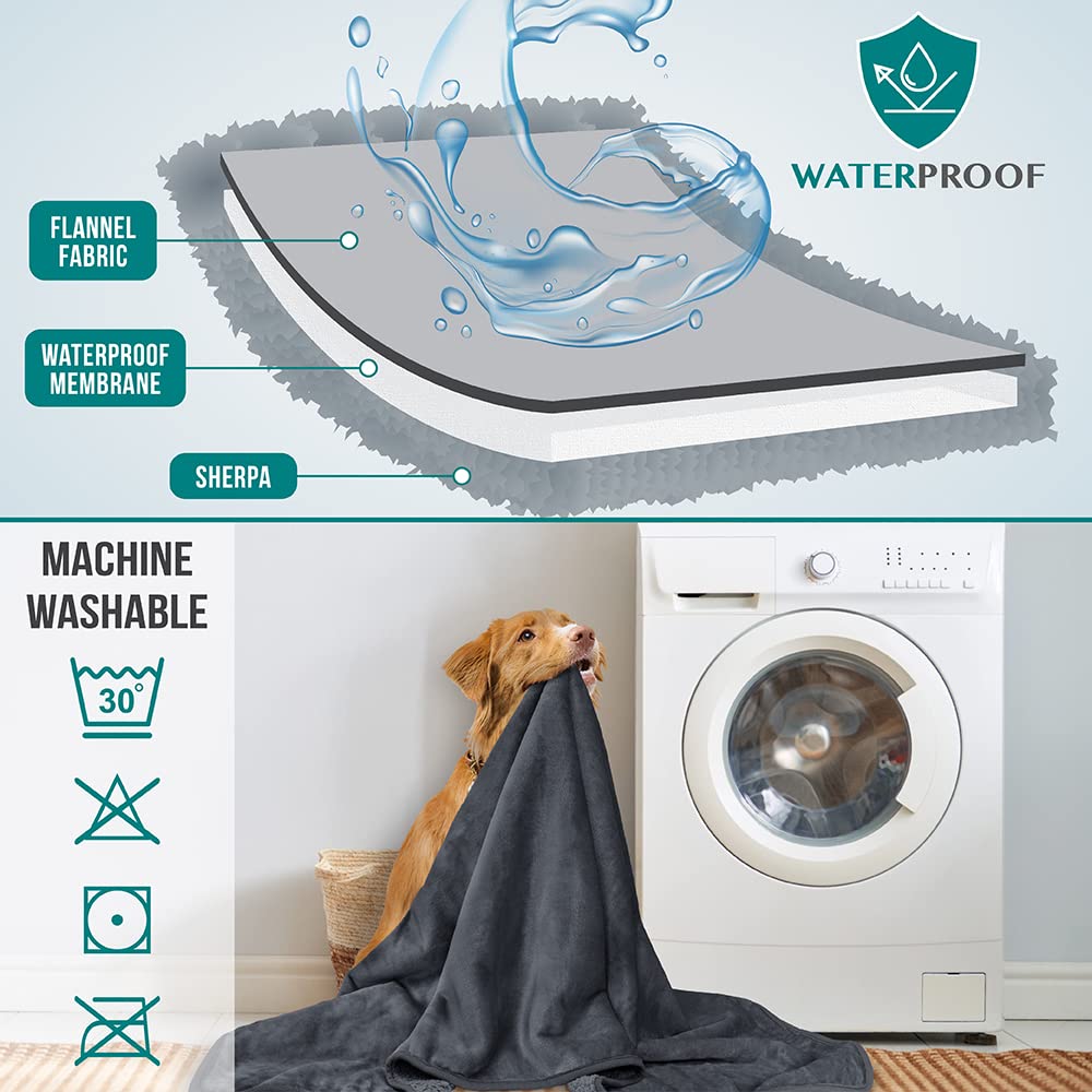 Petami Waterproof Dog Blanket For Small Medium Dogs, Pee Proof Pet Blanket Sherpa Fleece Couch Cover, Reversible Cat Throw Bed Sofa Protector, Soft Plush Washable Pad (Small 24X32, Gray)