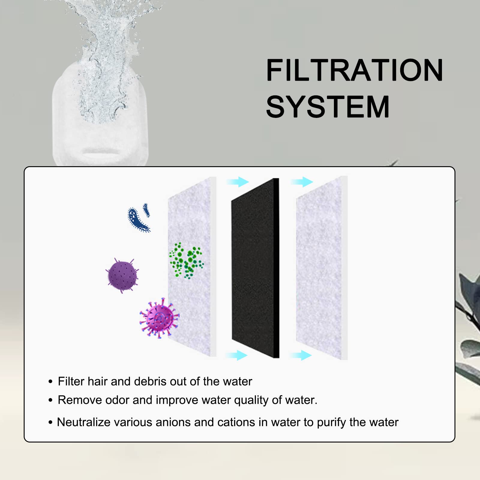 Cat Water Fountain Filters for 108/3.2L& 67oz/2L Stainless Steel Pet Water Dispenser,16 Cat Fountain Filter Replacement with 16