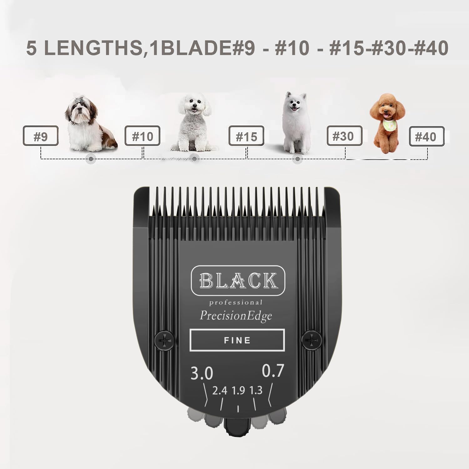 Adjustable 5 In 1 Blades Dog Grooming Blades Compatible With Wahl Animal Clipper Arco, Bravura, Chromado, Creativa, Figura, And