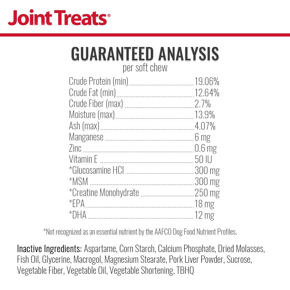 Joint Treats for Dogs - Glucosamine, MSM, Antioxidants, Creatine - Hip and Joint Pain Relief and Support Low Calorie Treat for D
