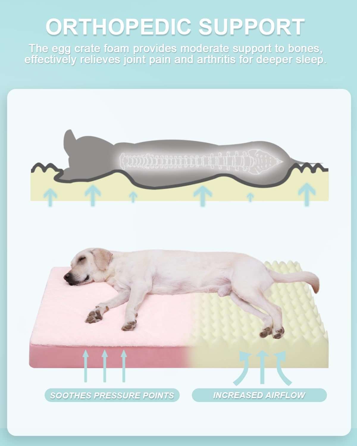 Ksiia Orthopedic Dog Bed - Waterproof & Washable With Removable Cover, Deluxe Plush Egg Crate Foam Design For Large Dogs, 41X27