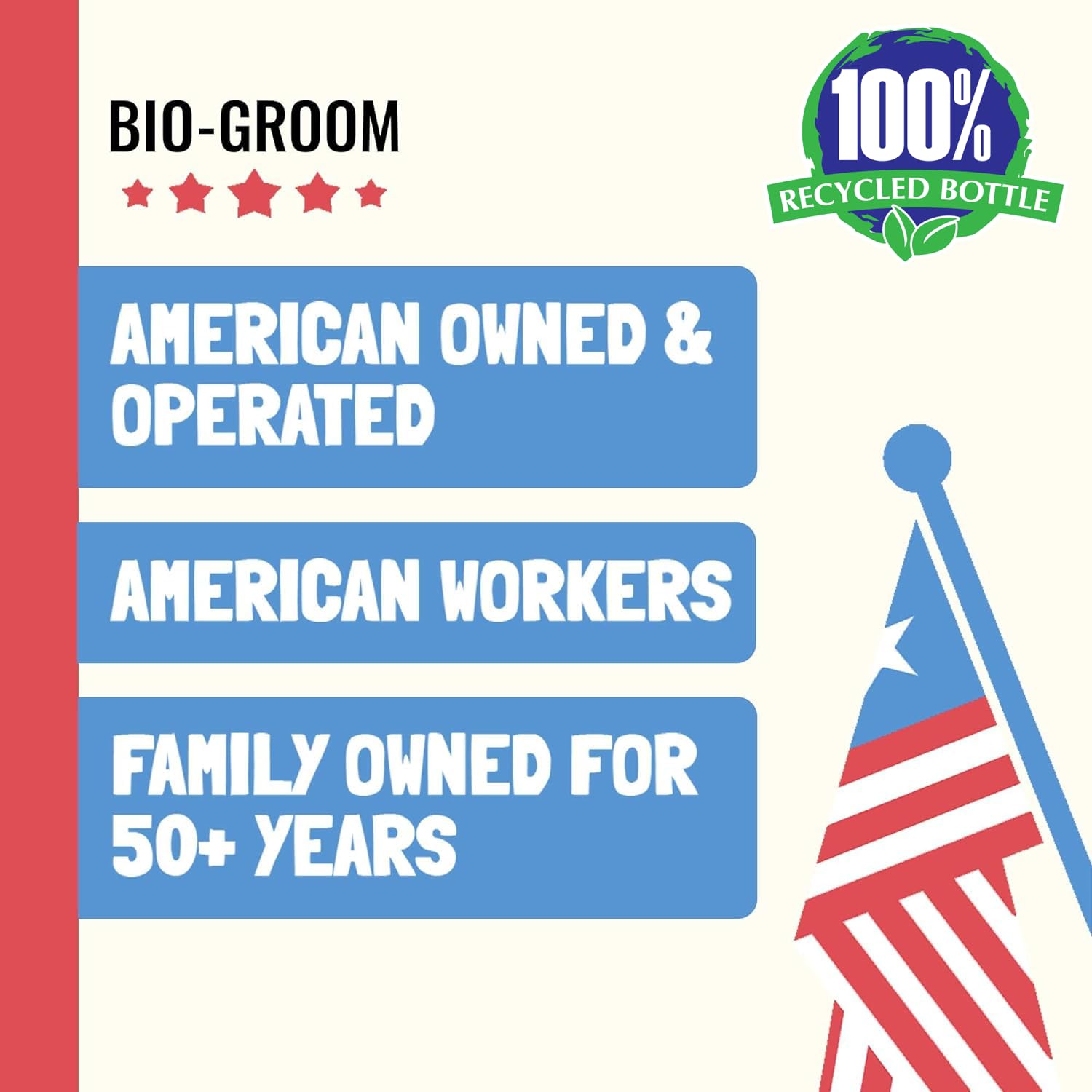 Bio-Groom Groom'N Fresh Dog Cologne - Deodorizing Spray, Dog Bathing Supplies, Puppy Wash, Cat & Dog Grooming Supplies, Cruelty-Free, Made In Usa, Dog Perfume - 8 Fl Oz 2-Pack