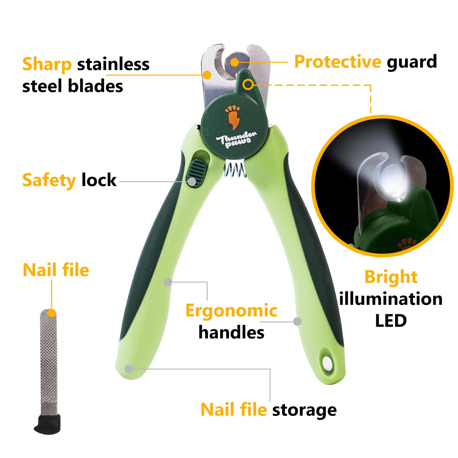 Thunderpaws Professional-Grade Nail Clippers for Dogs Nail Trimmer with Safety Guard and Nail File - Nail Clippers for Large Dog