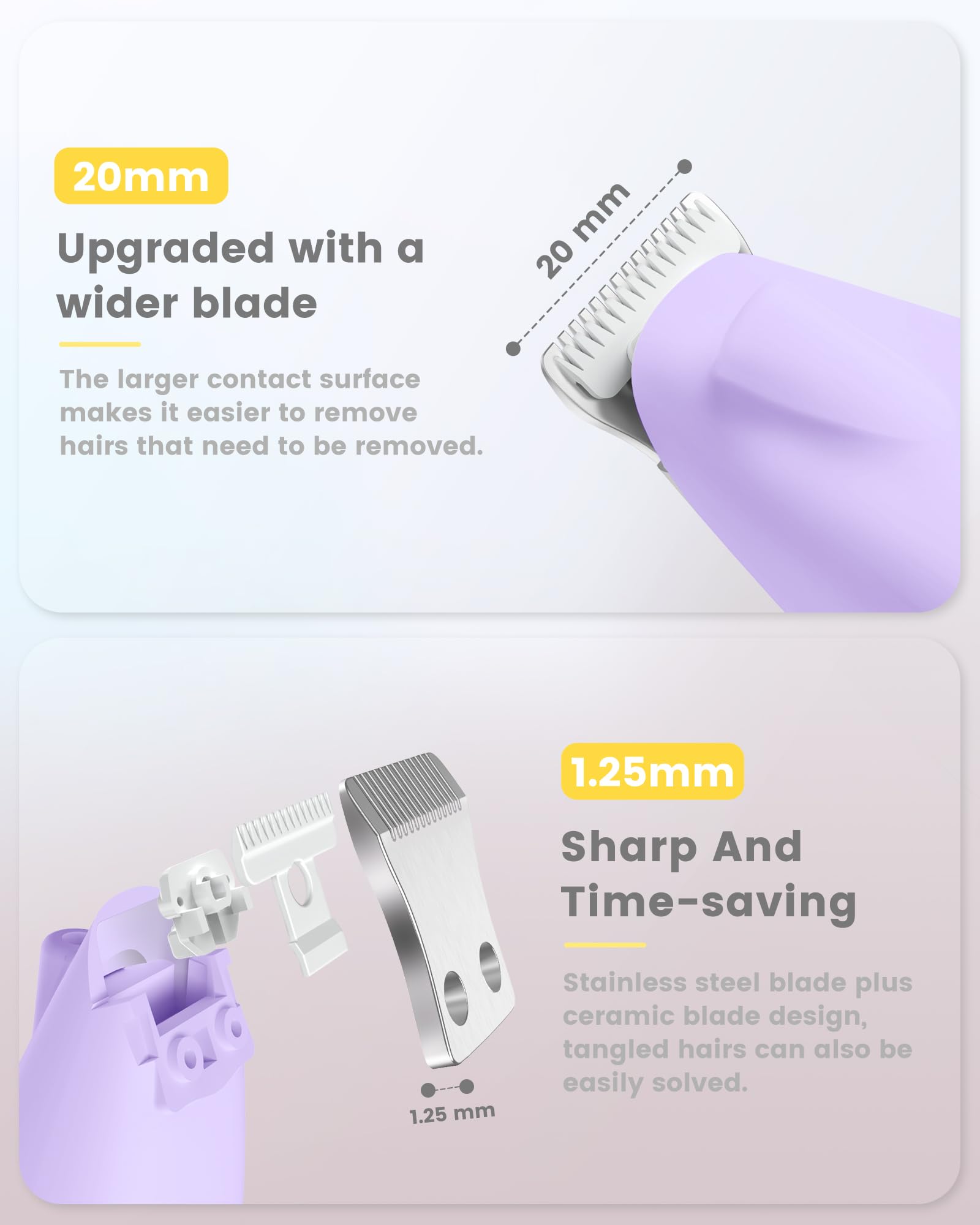 Papmini Dog Clippers With Led Display, Ultra-Low Noise, Cordless Dog Paw Trimmer For Paws, Ears, Face, Rump