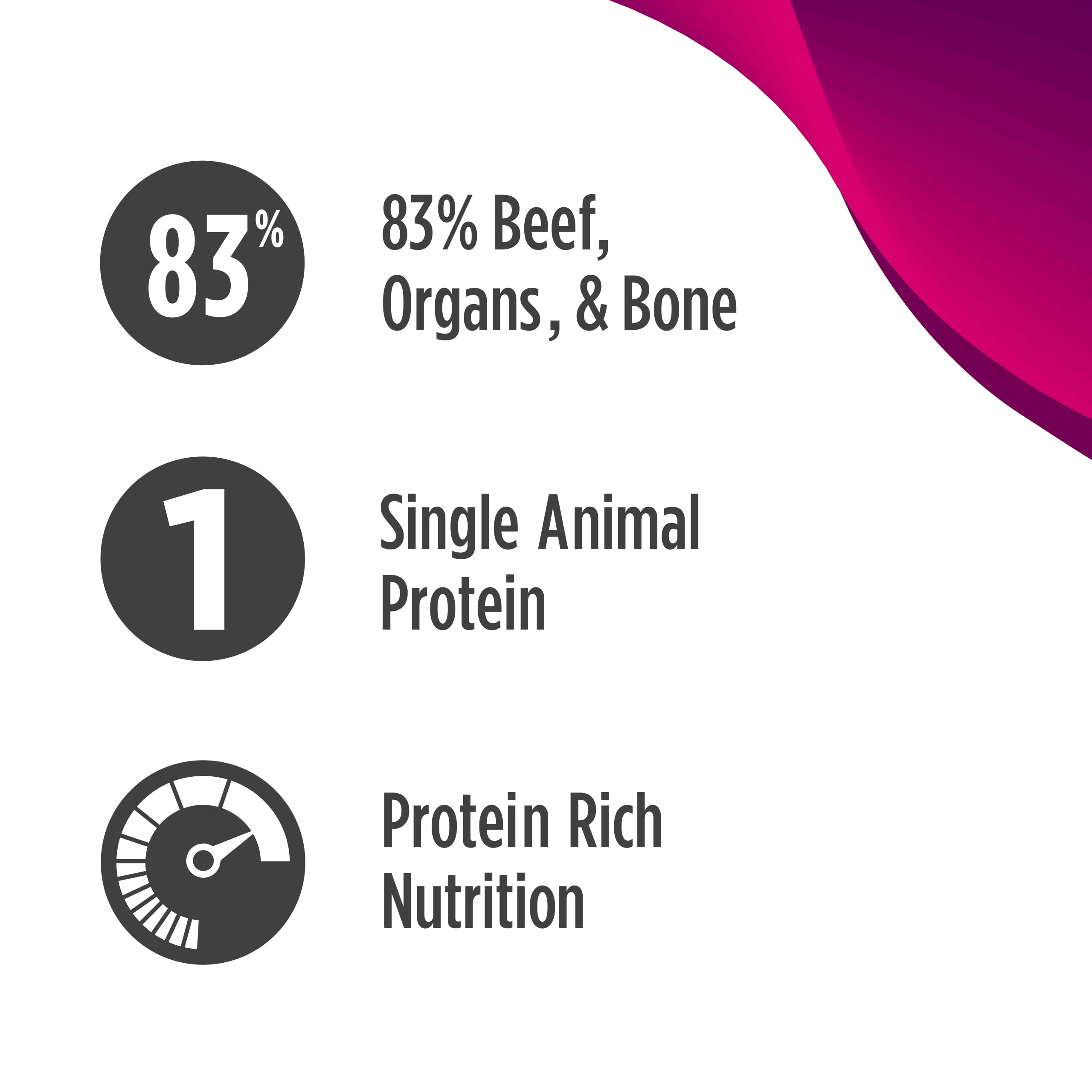 Nulo Freestyle Freeze-Dried Raw, Ultra-Rich Grain-Free Dry Dog Food for All Breeds and Life Stages with BC30 Probiotic for Diges