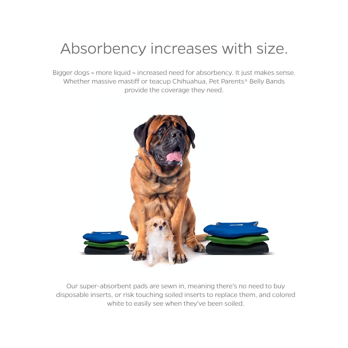 Pet Parents Premium Washable Belly Bands for Male Dogs & Extendrs, (3pack) of Male Dog Diapers & Male Dog Belly Bands, Color: Ge