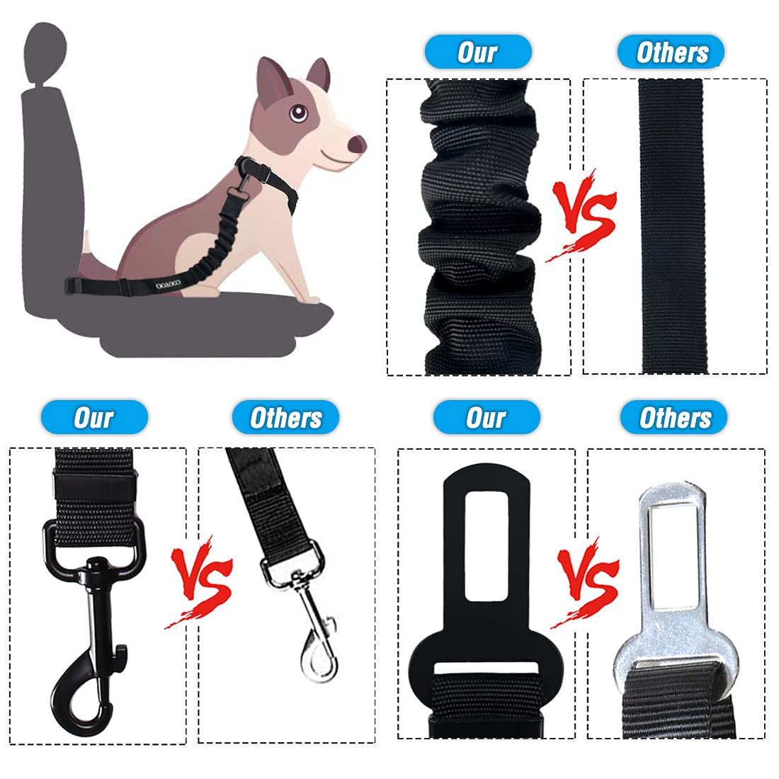 COOYOO Dog Seat Belt Set - 3 Adjustable Retractable Nylon Car Harnesses, Heavy Duty & Durable, Pink and Blue