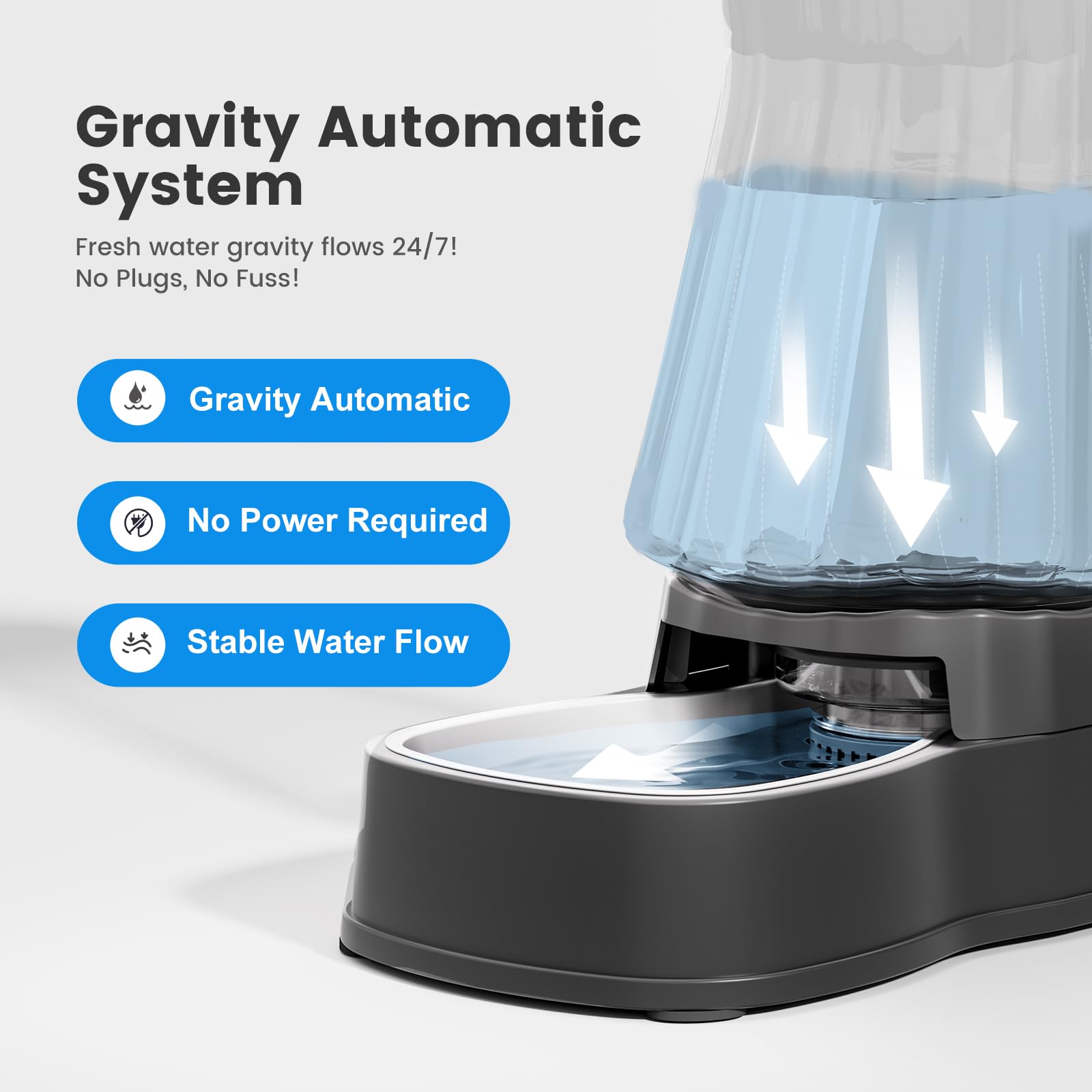 Gardner Pet Automatic Gravity Water Dispenser for Dogs, 1.6Gallon Large Dog Water Bowl Dispenser with Stainless Steel, 100% BPA-