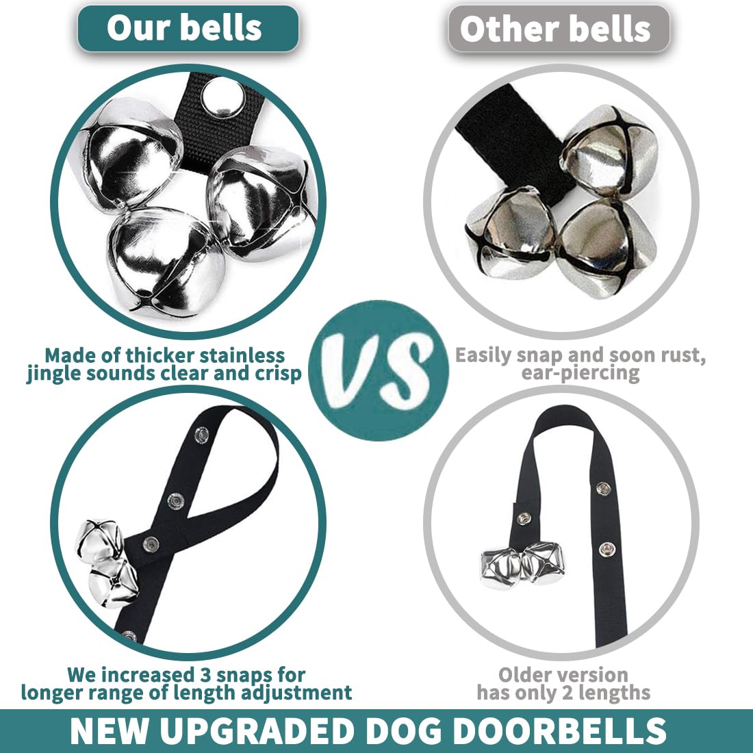 BLUETREE Adjustable Dog Doorbells - Premium Quality Potty Training Bells, 7 Extra Large Loud 1.4 Bells, Light Blue