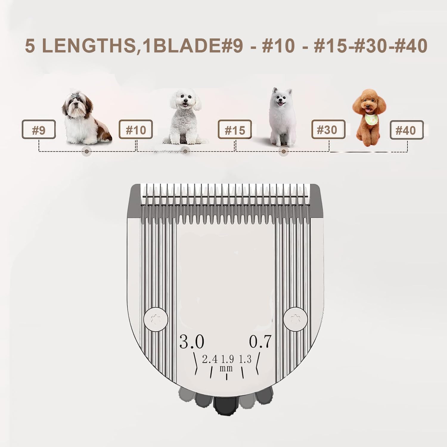 5 In 1 Blades Adjustable Dog Grooming Replacement Blades Compatible With Wahl Animal Clipper Arco, Bravura, Chromado, Creativa,