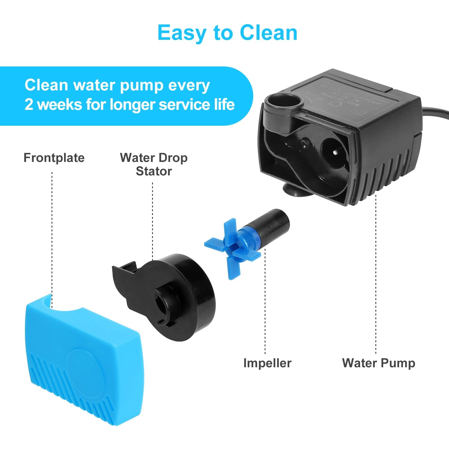 Sanklev Sp-400Lv Cat Water Fountain Pump,Usb Replacement Pump For Pet Drinking Fountains Compatible With Ceramic, Butterfly,Seas