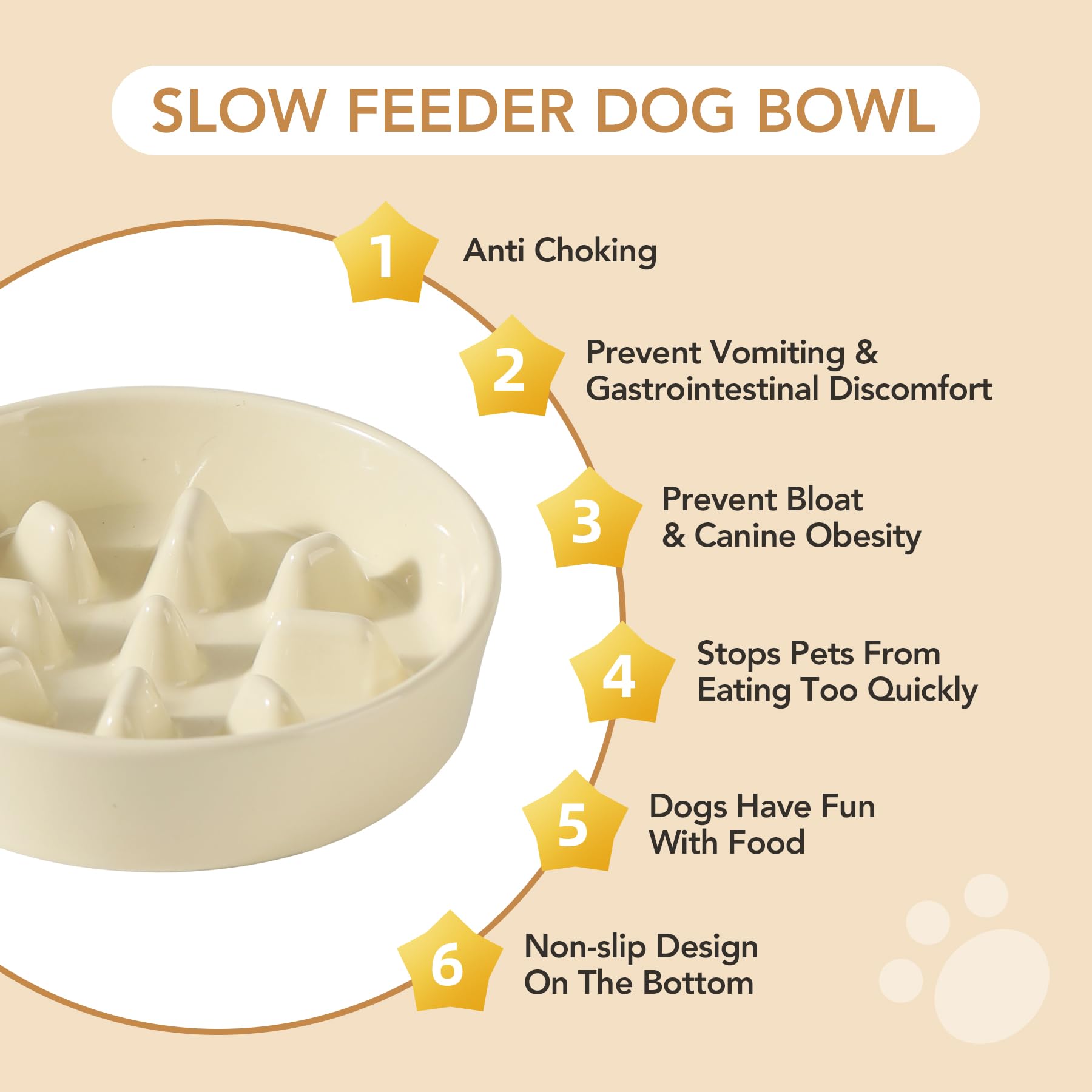 Havniva Ceramic 1.2 Cup Dog Raised Slow Feeder Set, Elevated Bowl with Wooden Stand for Medium and Small Dog, 7.3inch Slow Feede