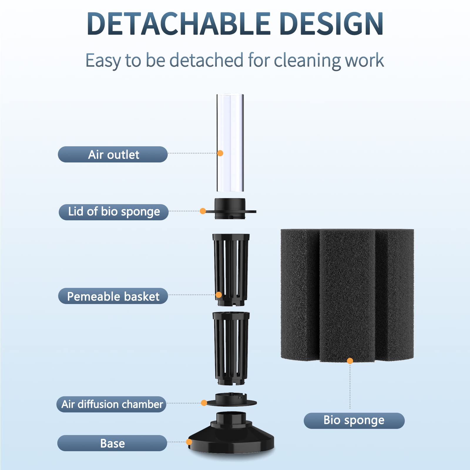 Pawfly Aquarium Large Bio Sponge Filter Quiet Betta Fry Shrimp And Small Fish Foam Filter For Fish Tank Up To 60 Gallon