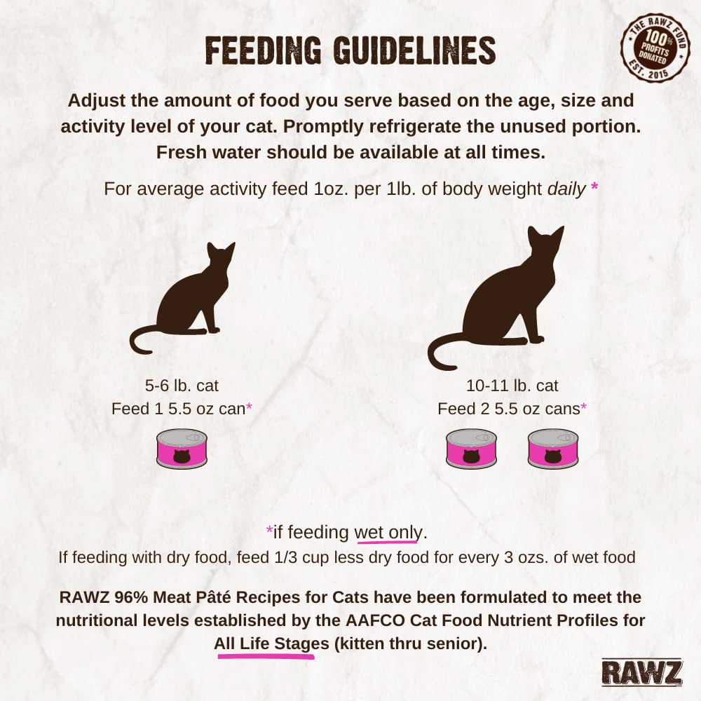 Rawz Natural Premium Pate Canned Cat Wet Food - Made with Real Meat Ingredients No BPA or Gums - 5.5oz Cans 24 Count (Chicken &
